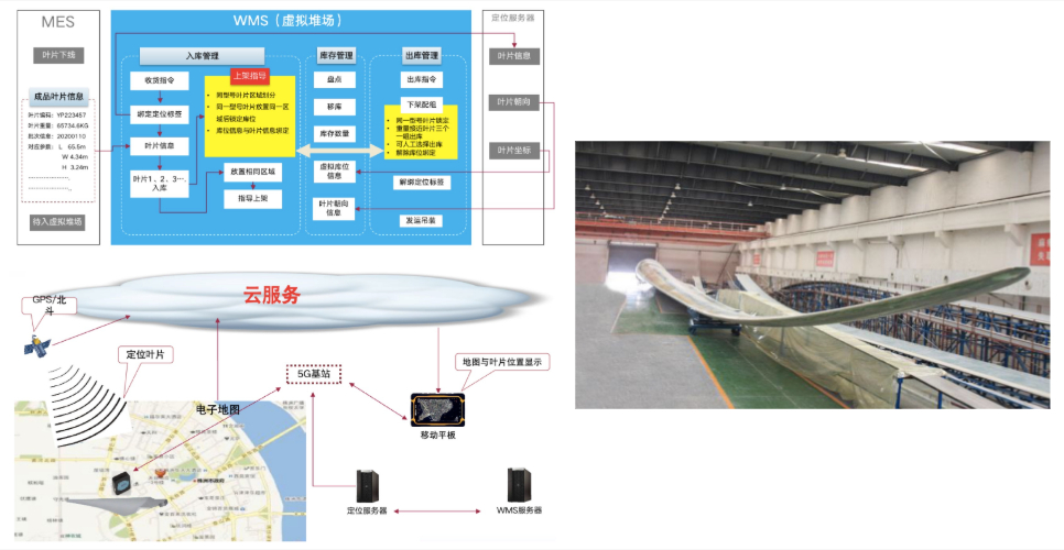 1584367689096086784.jpg 3.jpg