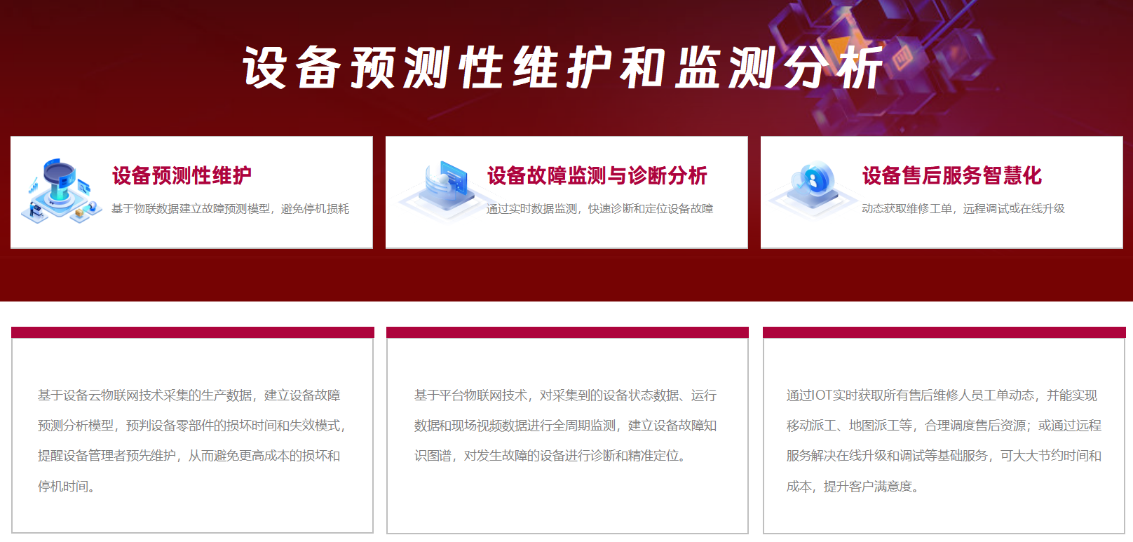 设备预测性维护和监测分析
